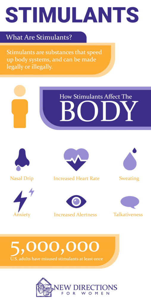 what are stimulants infographic