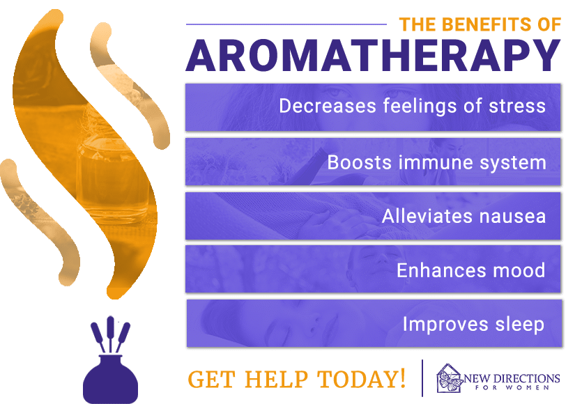 Benefits of Aromatherapy